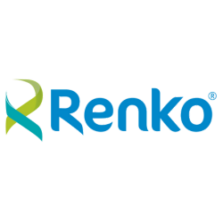 renko